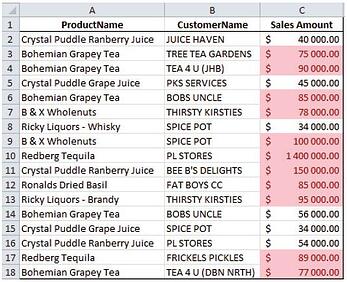 Excel Tips and Tricks