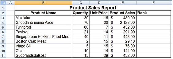 Excel Tips and Tricks