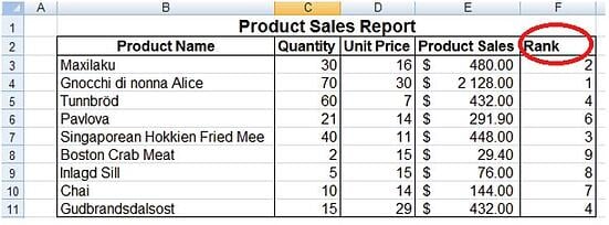 Excel Tips and Tricks
