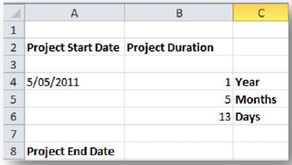 Excel Tips and Tricks: Future Dates Projection
