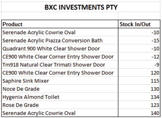 Excel Tips and Tricks