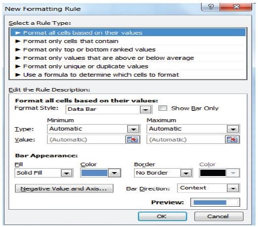 Excel Tips and Tricks