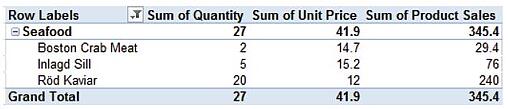 Excel Tips and Tricks