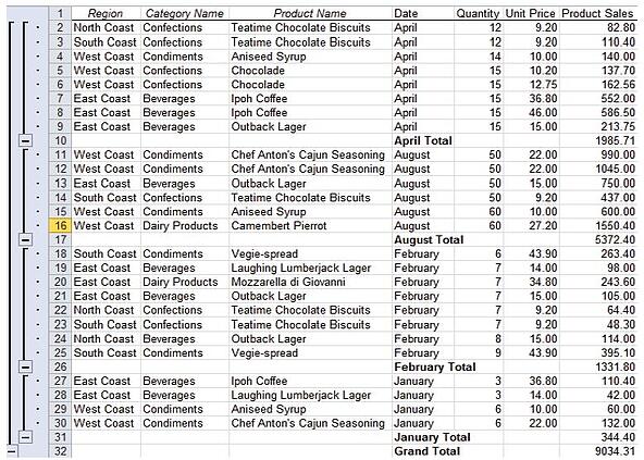 Excel Tips and Tricks