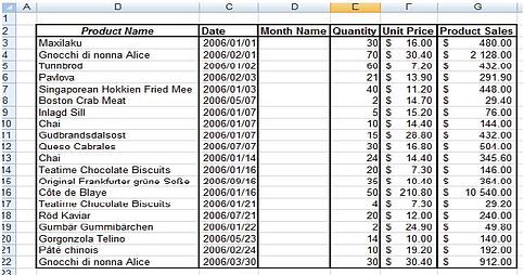 Excel Tips and Tricks