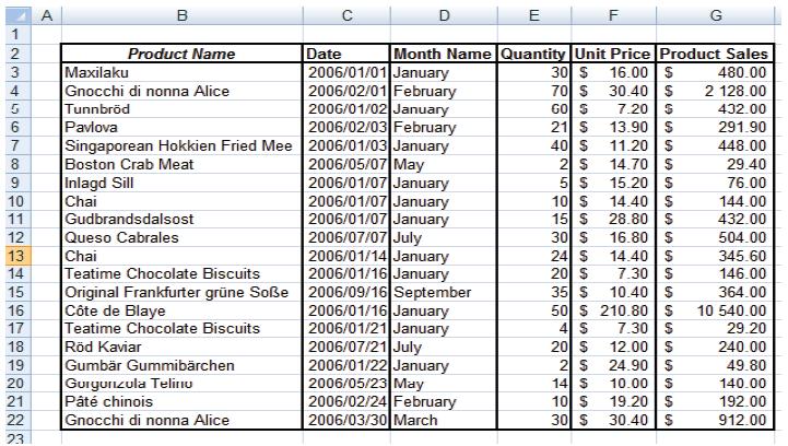 Excel Tips and Tricks