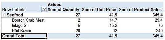 Excel Tips and Tricks