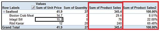 Excel Tips and Tricks