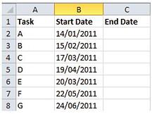 Excel Tips and Tricks